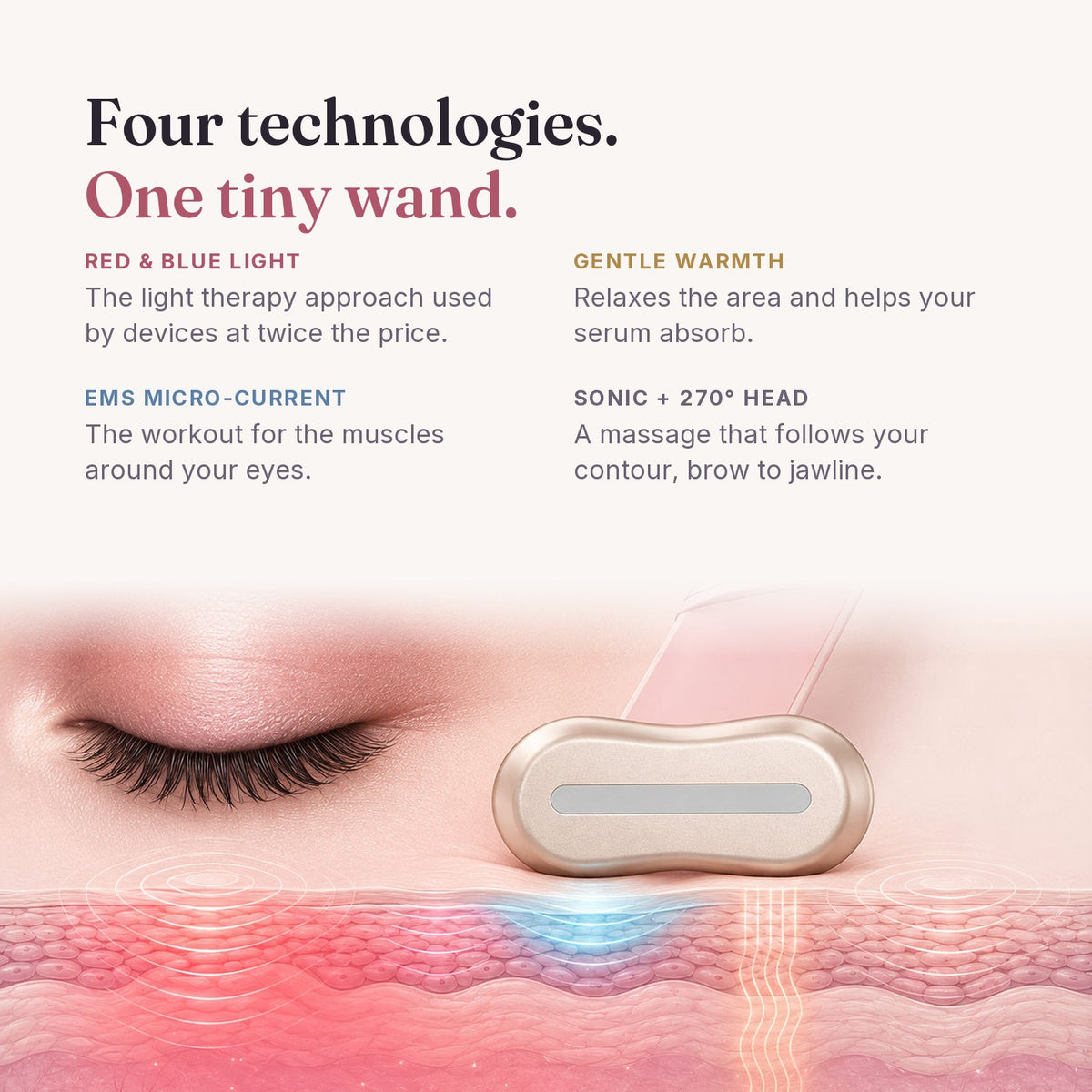 Joliluz™ 4-in-1 Eye Wand